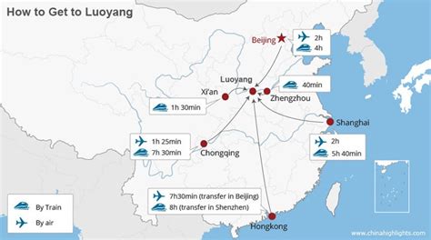 黃石到洛陽多少公里是個有趣的地理探討題